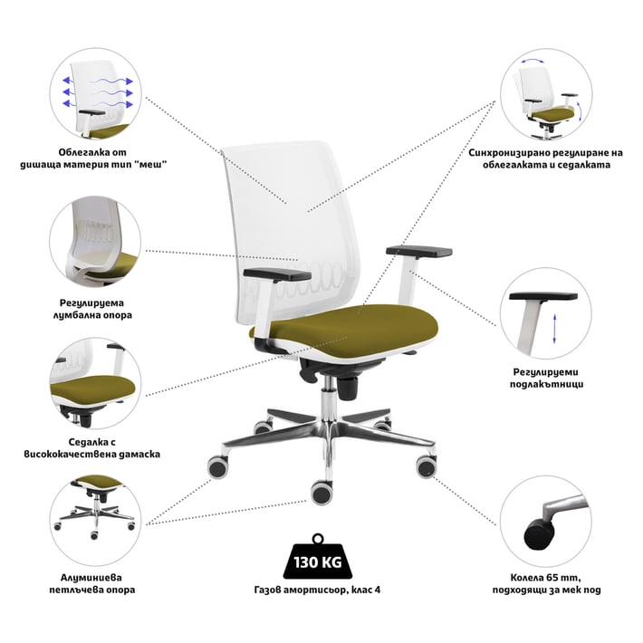 MJ Ергономичен стол Ada White, работен, светлозелена седалка, бяла облегалка