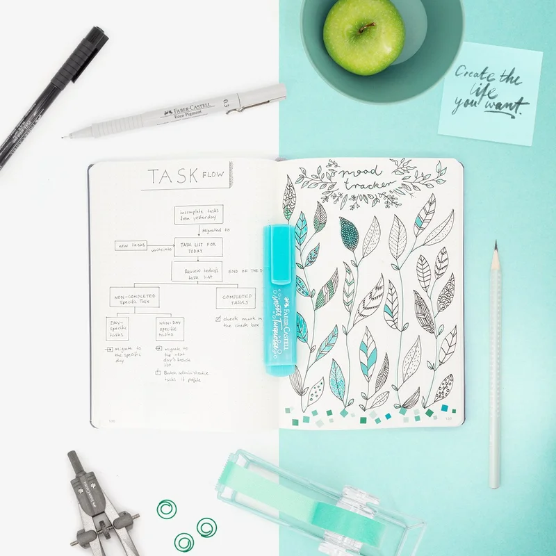 Faber-Castell Textliner 1546, pastel, turquoise