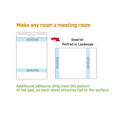 Stick’n Flipchart pad, self-adhesive, 762 x 635 mm, 30 sheets, white