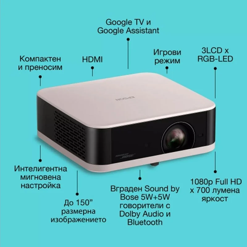Проектор Epson EF-61R, 3LCD, FullHD, 700 lm, USB, HDMI, Wi-Fi