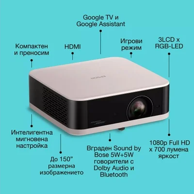 Проектор Epson EF-61R, 3LCD, FullHD, 700 lm, USB, HDMI, Wi-Fi