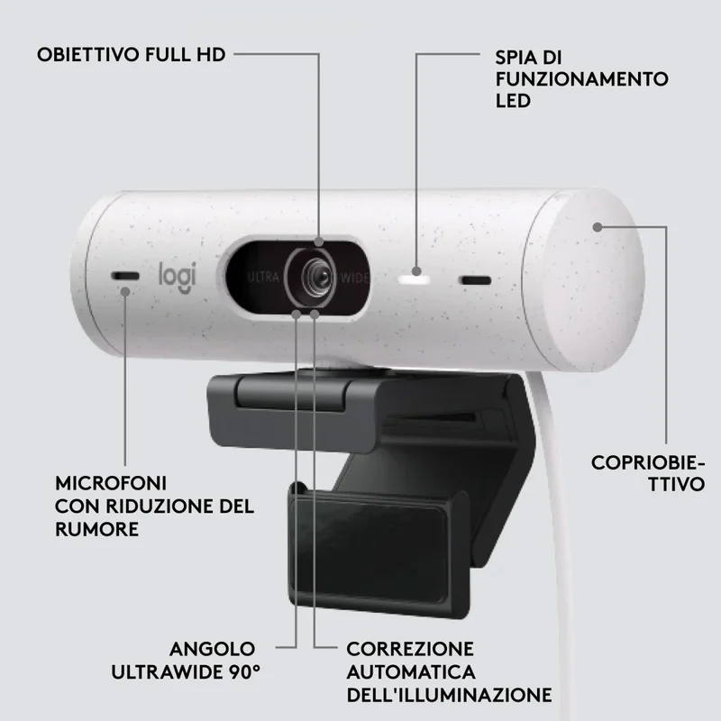 LOGITECH BRIO 500 WEB CAMERA EMEA28 FHD WHITE