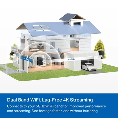 Охранителна камера Tp-Link Tapo C460 Kit, 8MP, 3.17 mm, Wi-Fi, със соларен панел