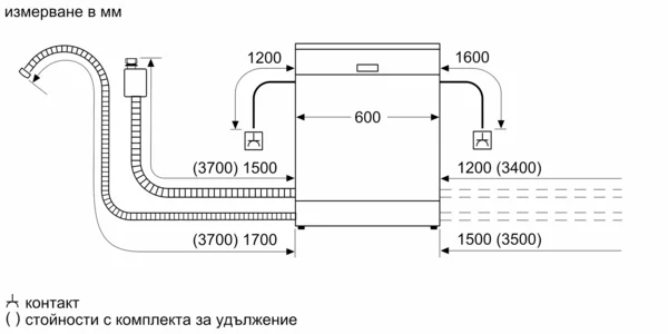 Съдомиялна машина Bosch SMV2HTX06E, серия 2, за 13 комплекта, 60 cm