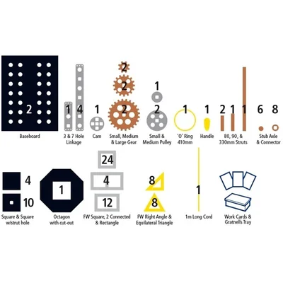 POLYDRON BASIC ENGINEERING SET