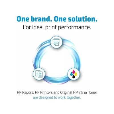 HP Printhead COMBO PACK CN637EE BK+COL No300