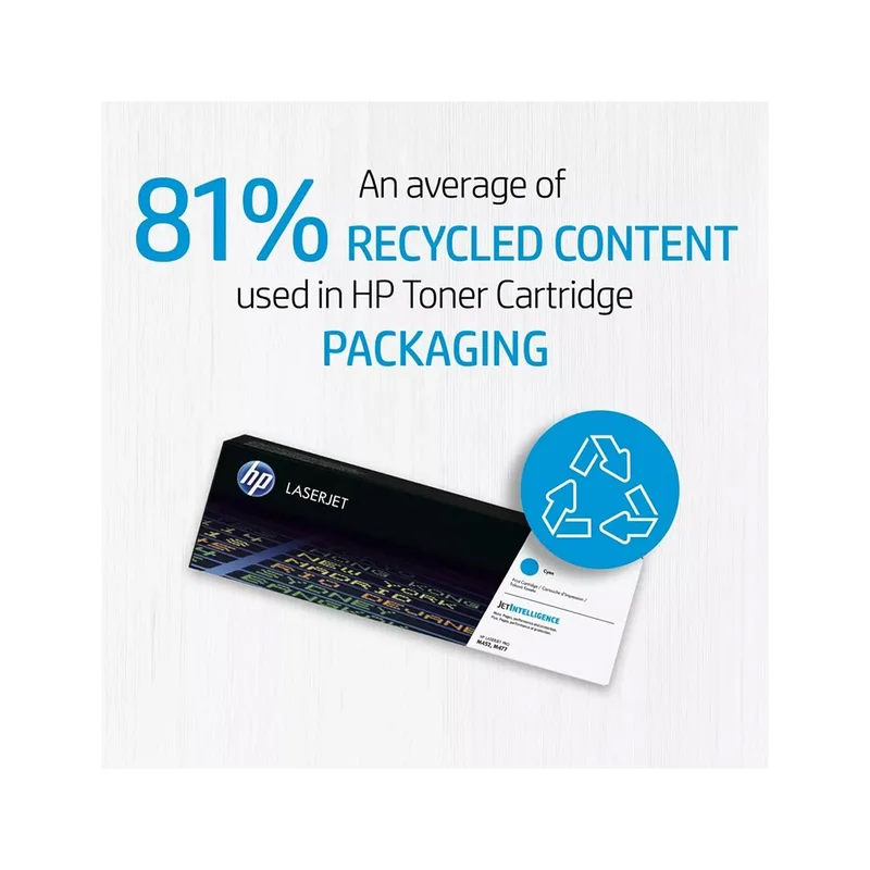 HP Toner W2032A, 2100 pages/5%, Yellow