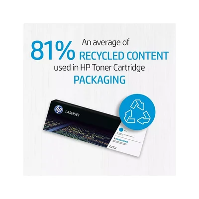 HP Toner W2032A, 2100 pages/5%, Yellow