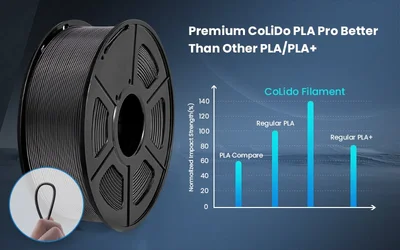 3D printer filament, PLA+, 1.75 mm, 1 kg, transparent
