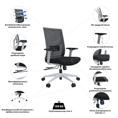 RFG Ergonomic chair Snow W, black seat, black backrest