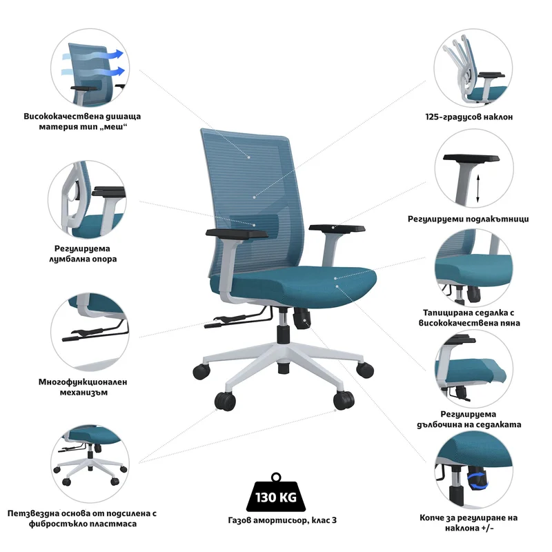 RFG Ergonomic chair Snow W, light blue seat, light blue backrest