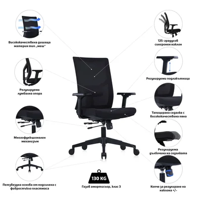 RFG Ergonomic Chair Snow Black W, black seat, black backrest