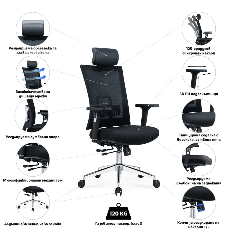 RFG Ergonomic Chair Luxe HB Chrome, Black Seat, Black Backrest