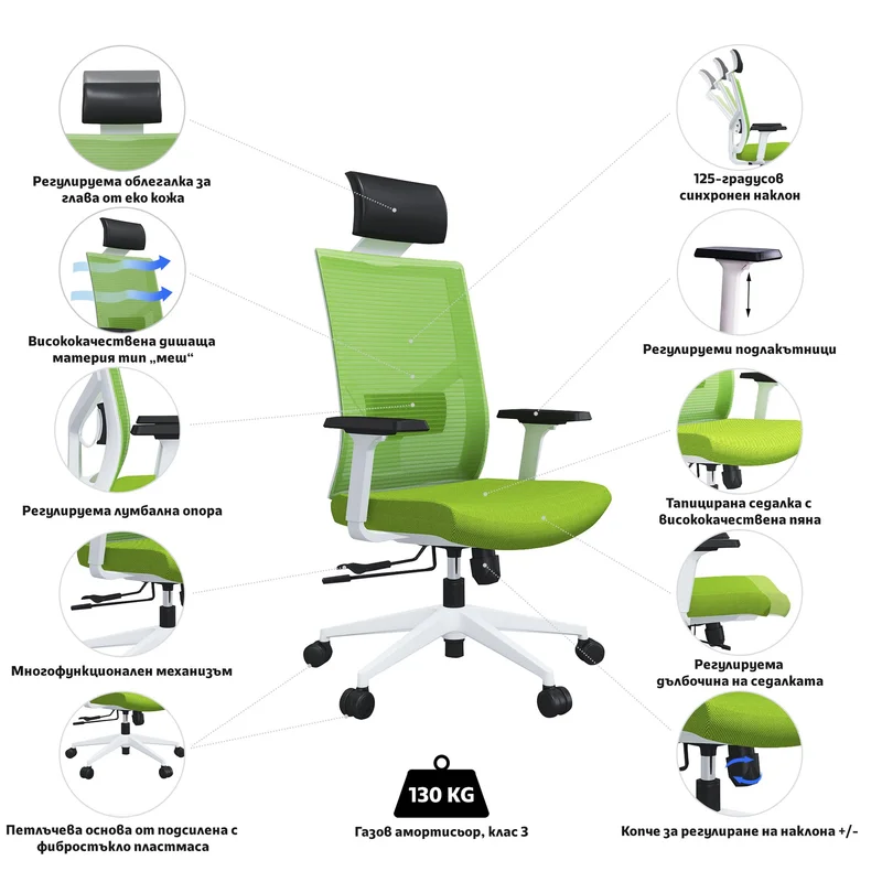 RFG Ergonomic chair Snow HB, green seat, green backrest