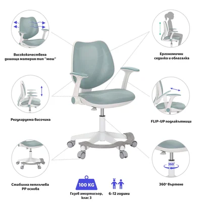 RFG Children’s Chair Sweety White, blue