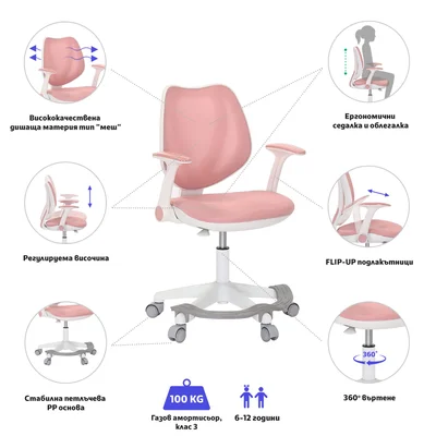 RFG Children’s chair Sweety White, pink