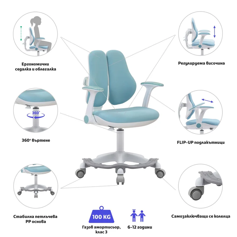 RFG Children’s chair Ergo Cute White, blue