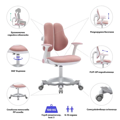RFG Children’s Chair Ergo Cute White, pink