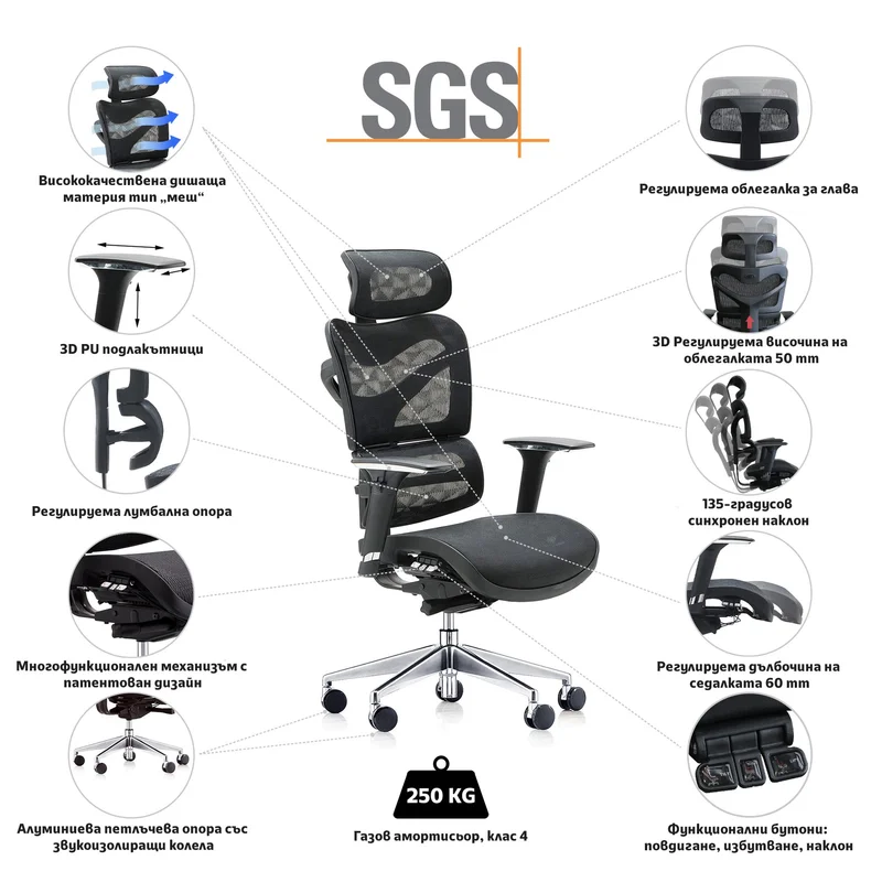 RFG Ergonomic chair TECH@MAX, black