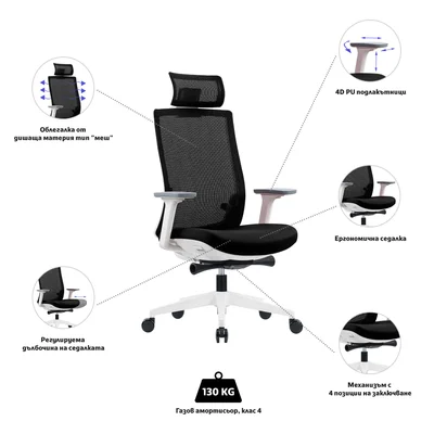 RFG Ergonomic Chair Meteor White HB, black seat, black backrest