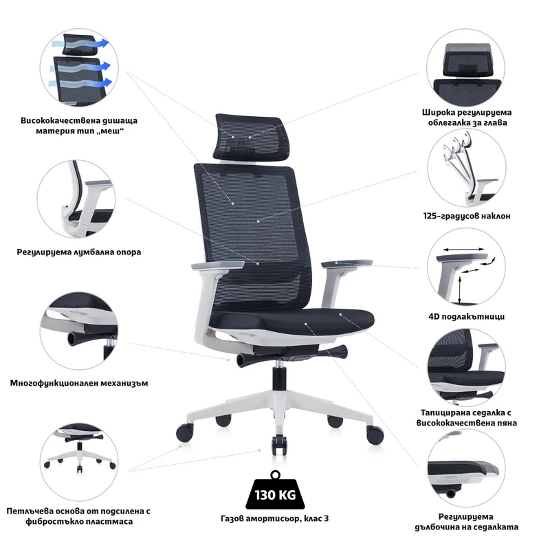 RFG Ergonomic Chair Meteor X White HB, black seat, black backrest