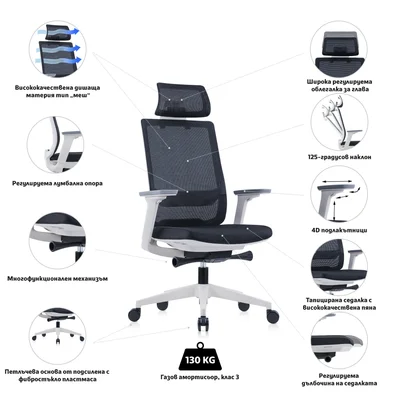 RFG Ergonomic Chair Meteor X White HB, black seat, black backrest