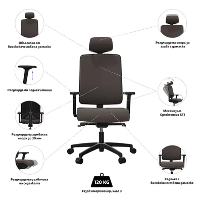 Rim Flexi Tech FX 1124 ergonomic chair, grey, assembled sample
