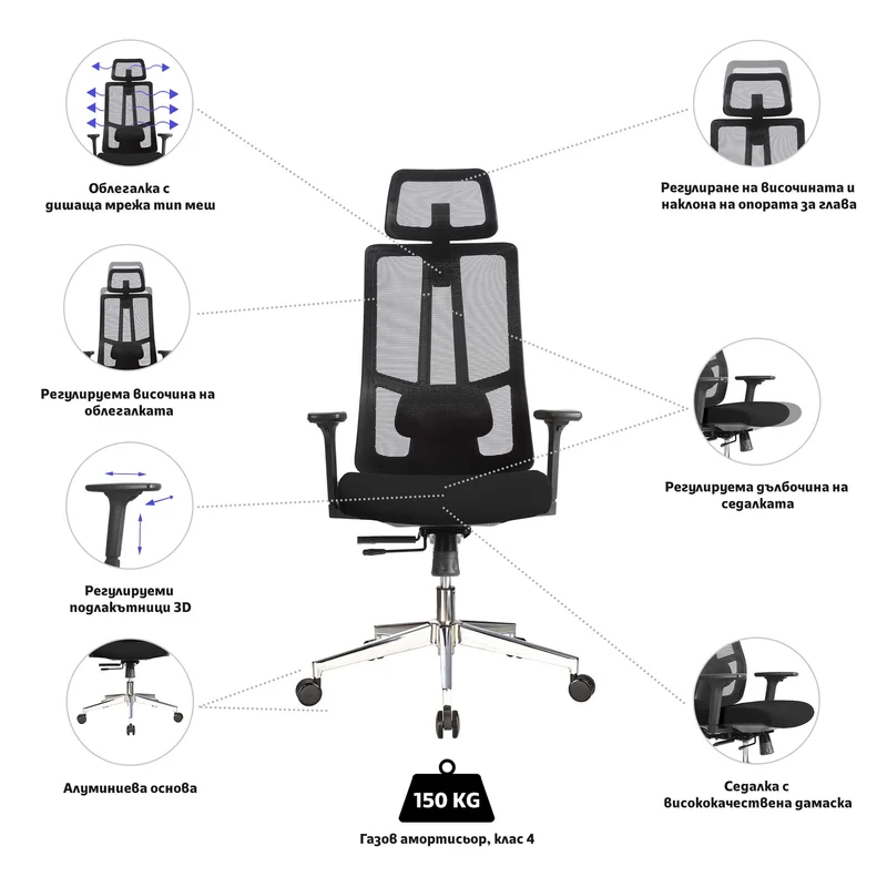 RFG Ergonomic chair Artur HB, black seat, black backrest
