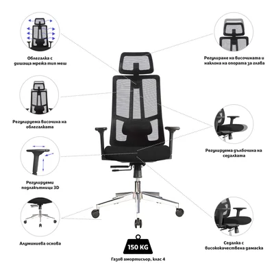 RFG Ergonomic chair Artur HB, black seat, black backrest