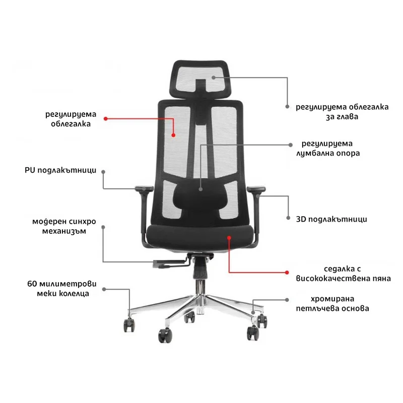 RFG Ergonomic chair Artur HB, black seat, black backrest