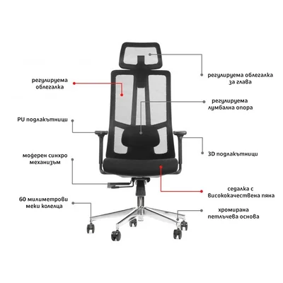 RFG Ergonomic chair Artur HB, black seat, black backrest