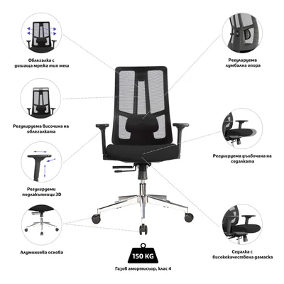 RFG Ergonomic chair Artur W, black seat, black backrest