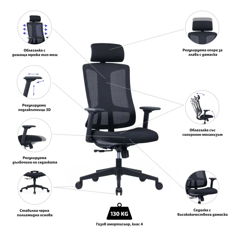 RFG Ergonomic Chair Tech@Vision, black