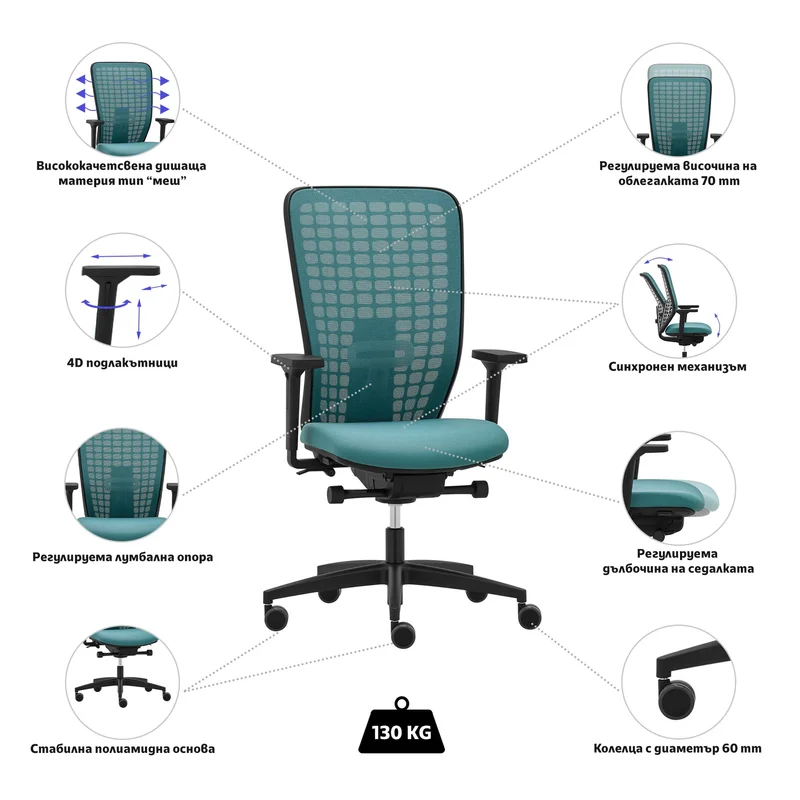 Rim Ergonomic Chair Space SP1522, turquoise, assembled sample