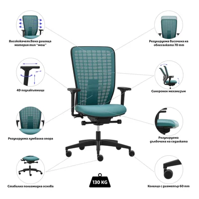 Rim Ergonomic Chair Space SP1522, turquoise, assembled sample