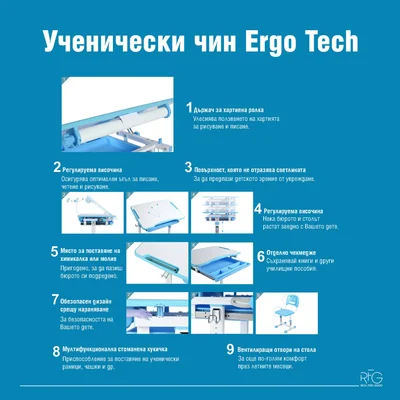 RFG Ергономичен ученически чин и стол Ergo Tech B201N, син цвят, сглобена мостра