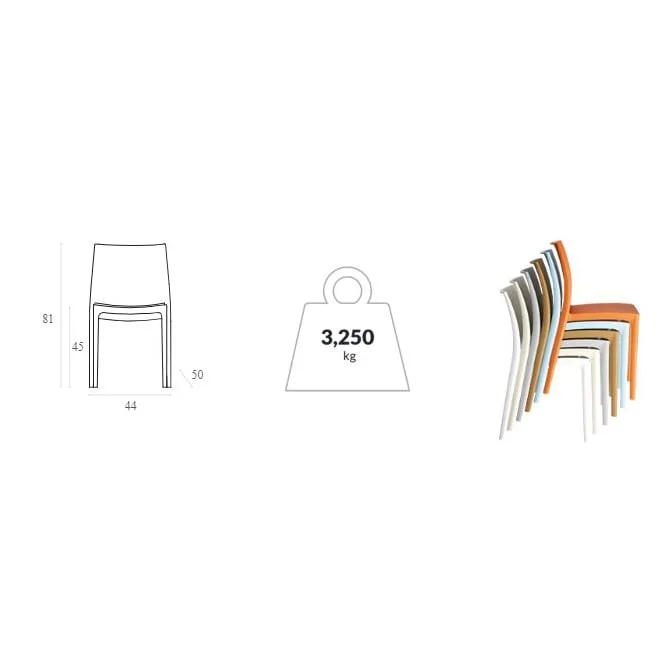 RFG Chair Milano, plastic, green