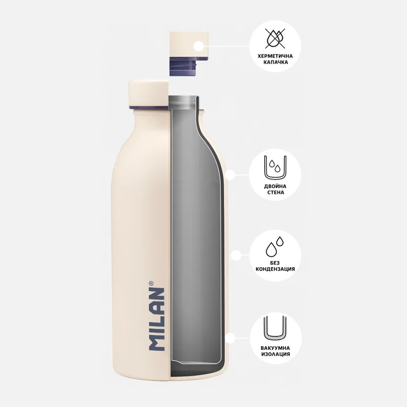 Milan Water bottle 1918, insulated, pink, 591 ml