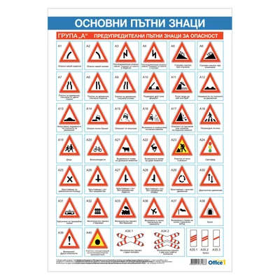 Office 1 School Poster “Traffic Safety – Basic Road Signs”, without rails, double-sided