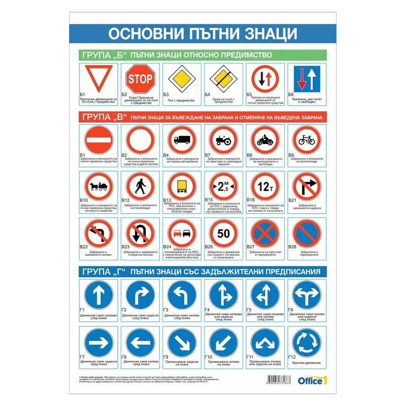 Office 1 School Poster “Traffic Safety – Basic Road Signs”, without rails, double-sided