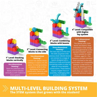 Engino Construction set Steamlabs Junior – Learn about airplanes