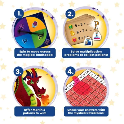 Learning Resources Настолна игра Вълшебно приключение, с умножение
