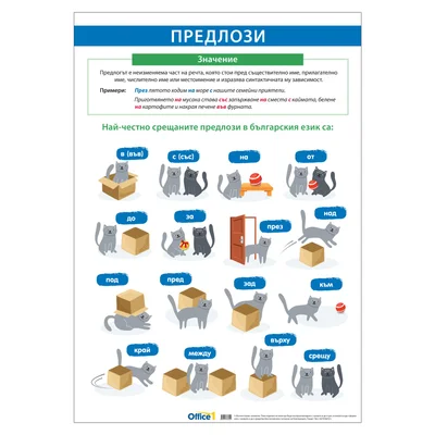 Office 1 School poster “Prepositions”, 70 x 100 cm