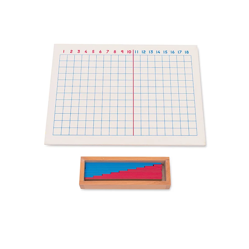 Nowa Szkola Montessori Board, for Addition
