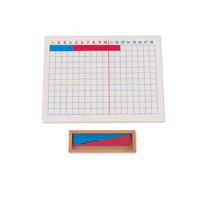 Nowa Szkola Montessori Board, for Addition