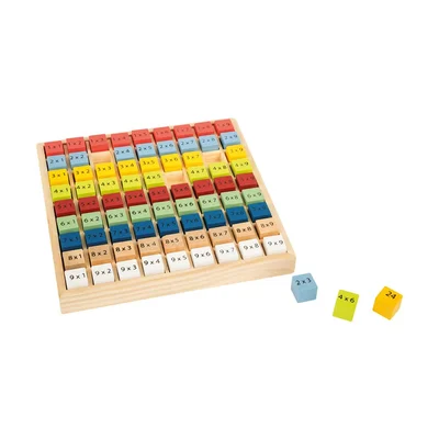Small Foot Multiplication Table, wooden, colorful, 17 x 17 x 2 cm