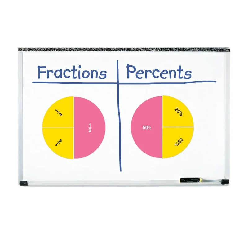LER FRACTIONS CIRCLES DOUBLE-SIDED MAGNETIC