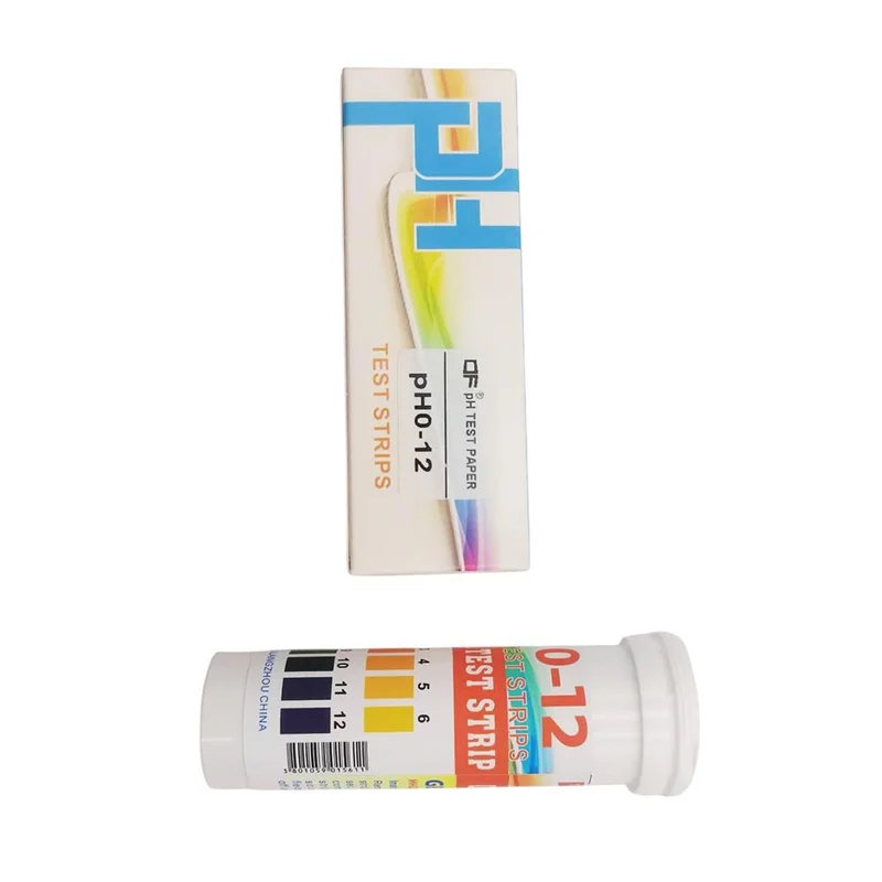 Gelsonlab Indicator Paper