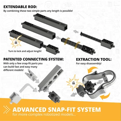 Engino Education kit – Solar Energy