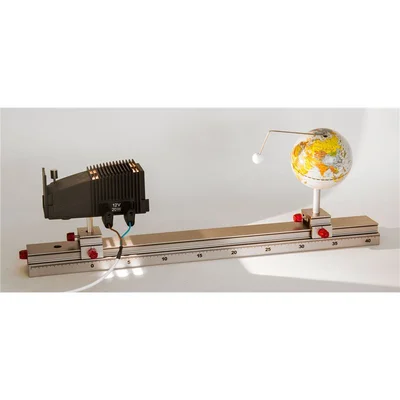 NTL Earth - Moon Model